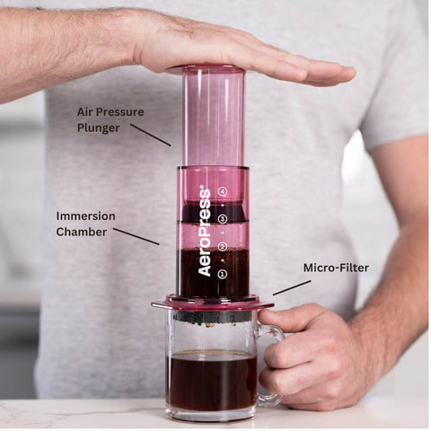 AeroPress Coffee Maker - Clear & Colors - Everyday People Coffee & Tea