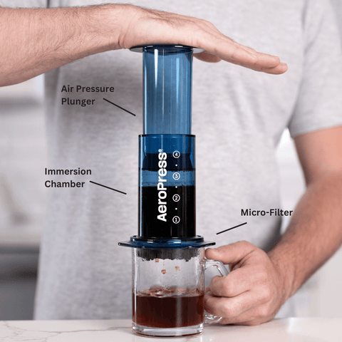 AeroPress Coffee Maker - Clear & Colors - Everyday People Coffee & Tea