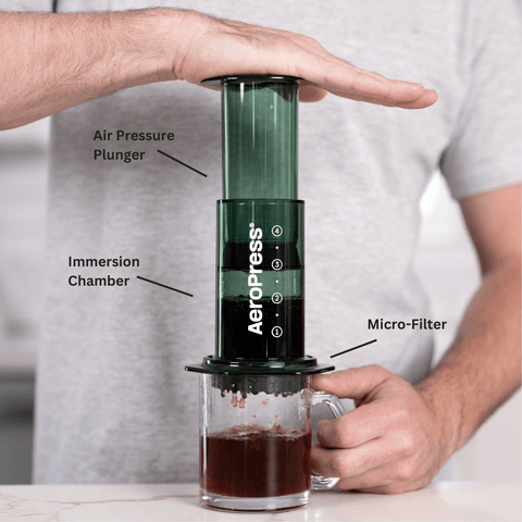 AeroPress Coffee Maker - Clear & Colors - Everyday People Coffee & Tea