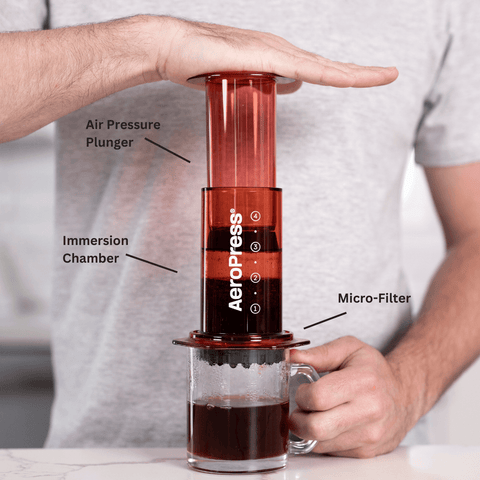 AeroPress Coffee Maker - Clear & Colors - Everyday People Coffee & Tea