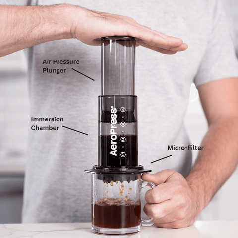 AeroPress Coffee Maker - Clear & Colors - Everyday People Coffee & Tea