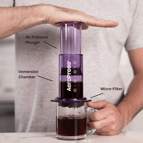 AeroPress Coffee Maker - Clear & Colors - Everyday People Coffee & Tea